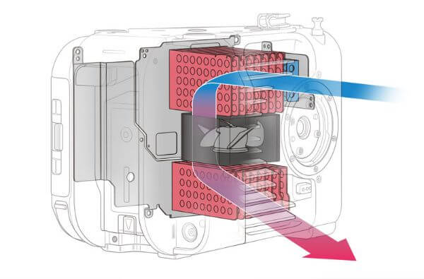 Image | Innovative heat dissipation