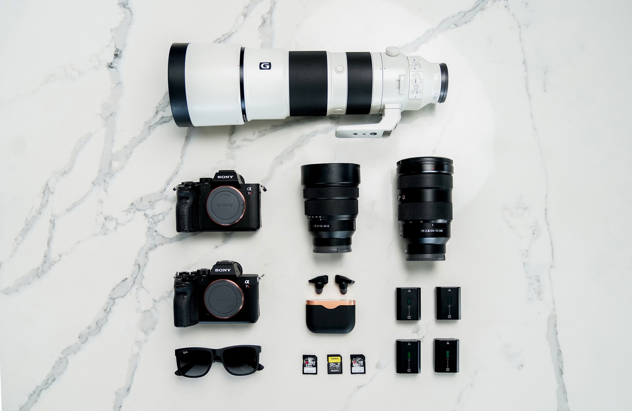 Craig's Camera Kit Image Map